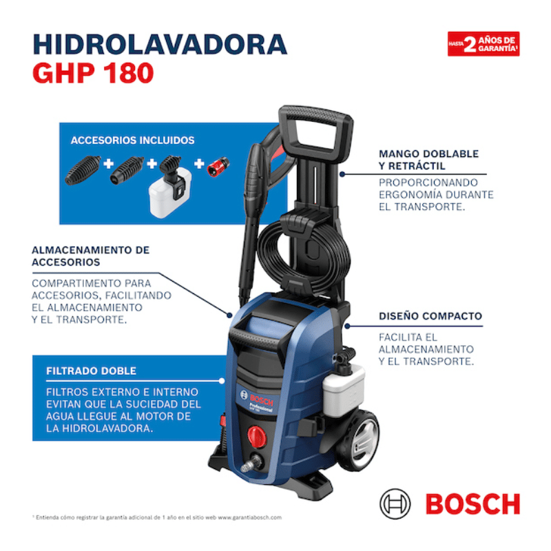 BOSCH-GHP180_9.png